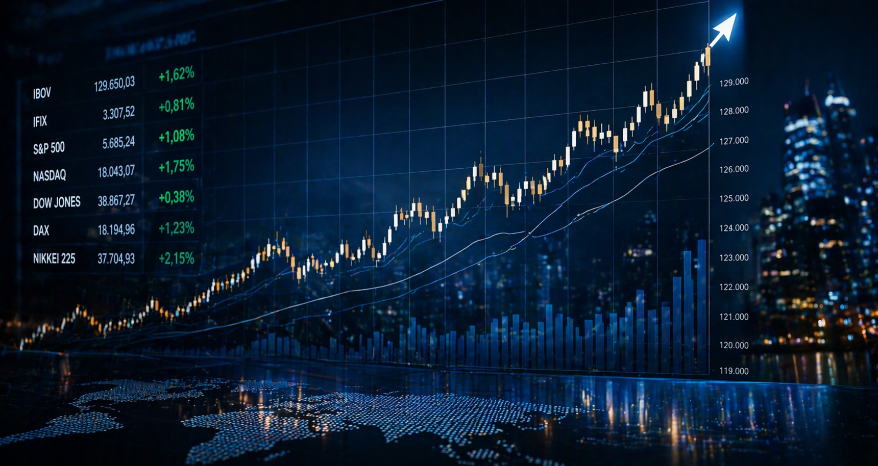 Cessar-fogo EUA-Irã é prorrogado, Wall Street sobe — mas o risco permanece